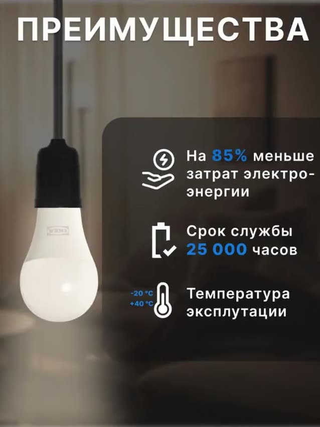 Лампа светодиодная 60 мм E27 9.5 Вт 2700 К 2 шт шарообразная регулируемая IKEA SOLHETTA солхетта — фото 1