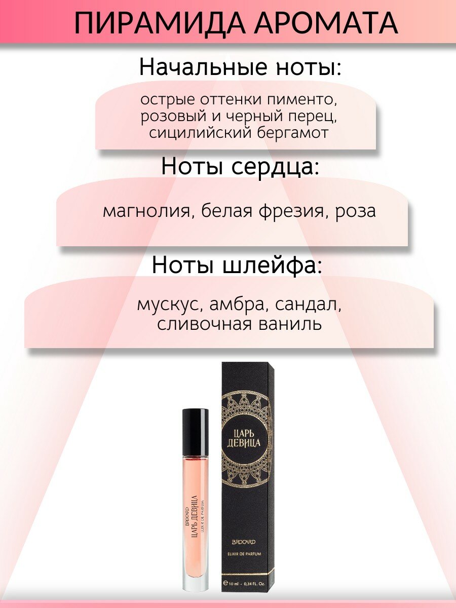 Brocard Царь Девица Elixir de Parfum Духи Женские 10мл: пряные, цветочные, восточные — фото 1