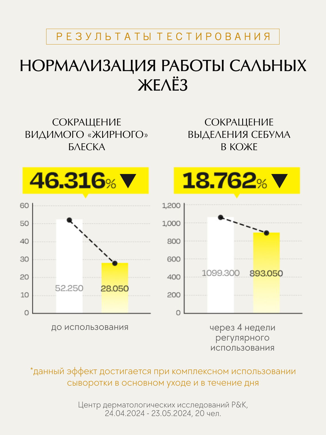 D'Alba Спрей-сыворотка мультифункциональная White Truffle First Spray Serum 50мл — фото 3