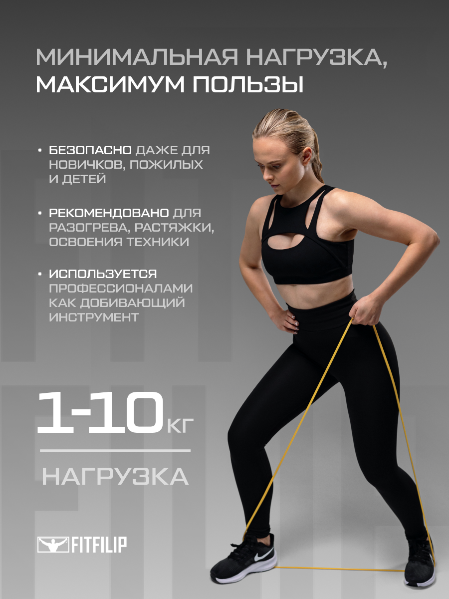 Фитнес резинка FITFILIP, эспандер для подтягиваний, лента для тренировки, резинки для йоги и пилатеса — фото 1