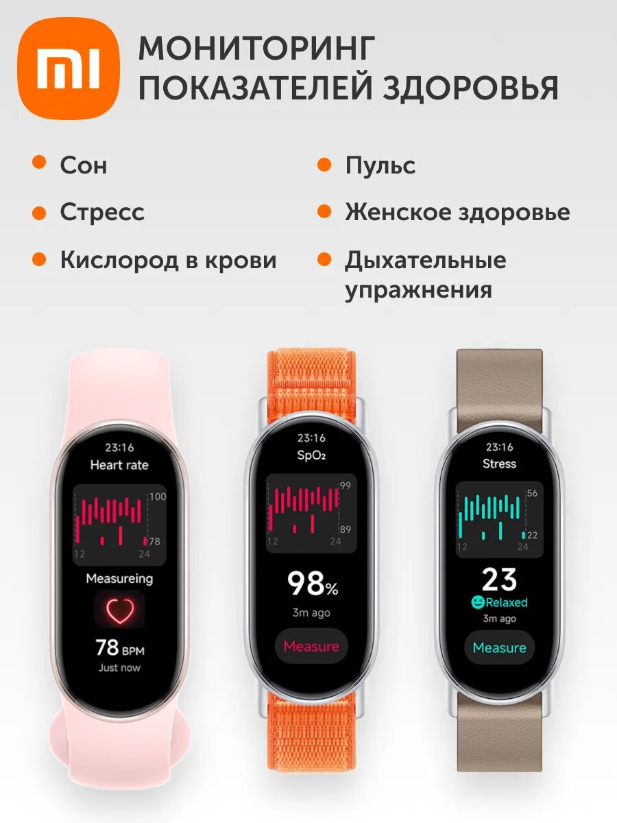 Рации Xiaomi Фитнес-браслет Xiaomi Smart Band 9 синяя Арктика