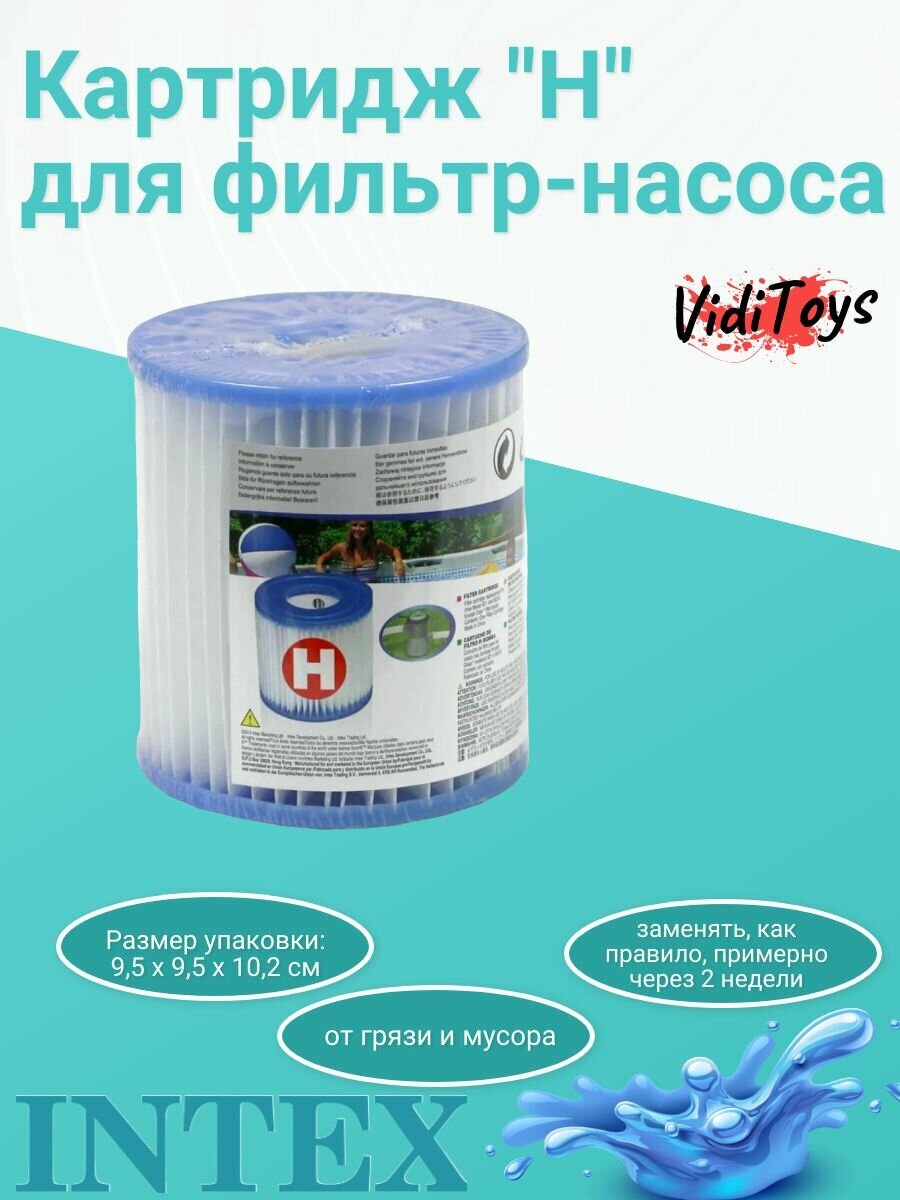 Картридж 
