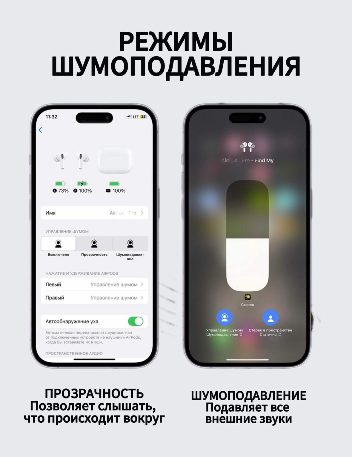 Наушники "A.Pods Pro 2 Premium", с шумоподавлением, сенсорное управление — фото 1