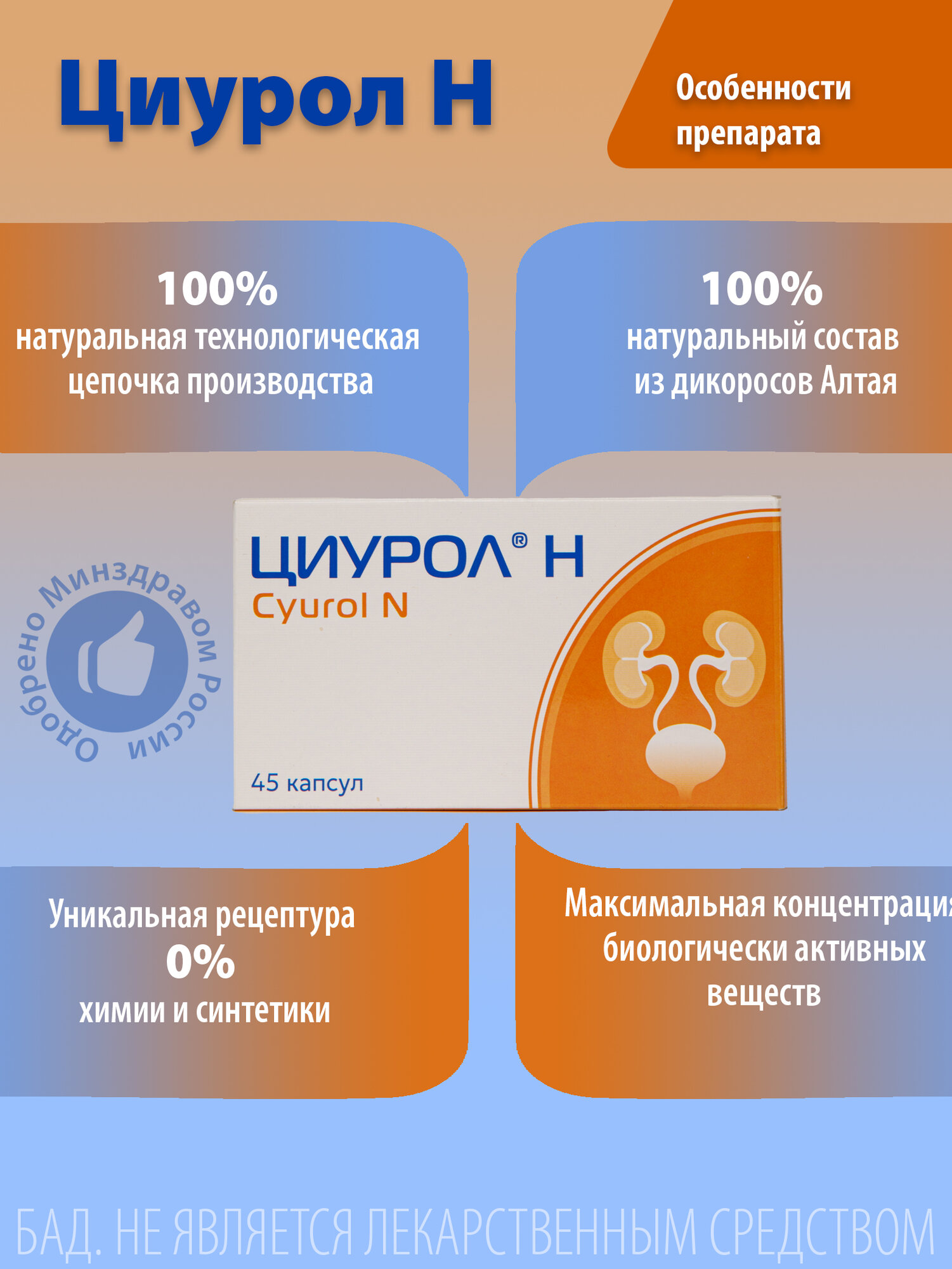 Картинки Циурол Н улучшение работы мочеполовой системы 45 капсул массой по 0,725г.