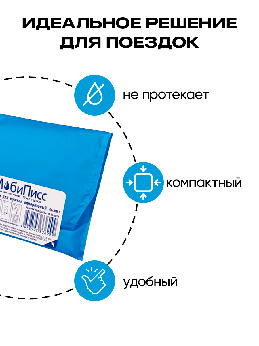 Изображение Мочеприемник Симс-2 МобиПисс, для мужчин, одноразовый, 750мл, 5шт