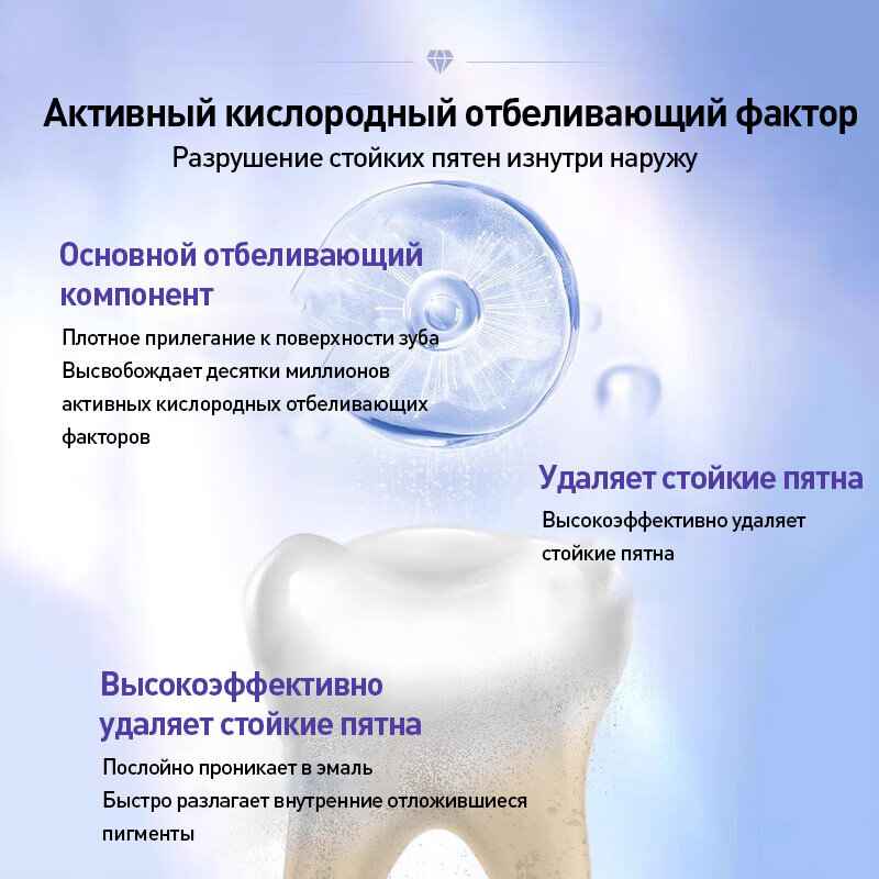 Картинки Отбеливающие полоски Crest 3DWhite, профессиональное отбеливание, 20 шт.