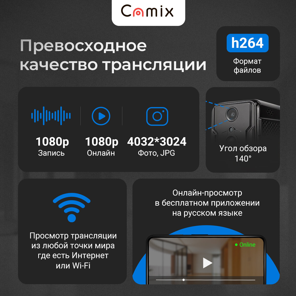 Новая IP WiFi мини видеокамера Camix Q100S с PIR-датчиком движения, беспроводная скрытая камера видеонаблюдения микро — фото 1