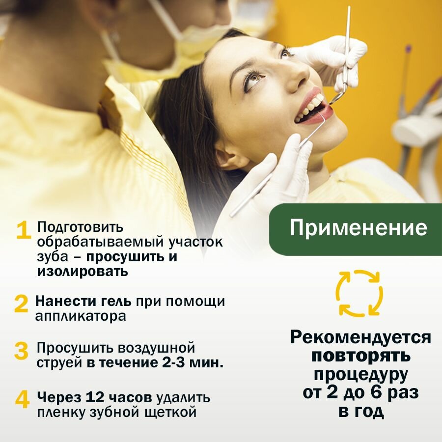 Гели Для Полости Рта Белагель Са/Р реминерализирующий гель для зубов 5 мл.