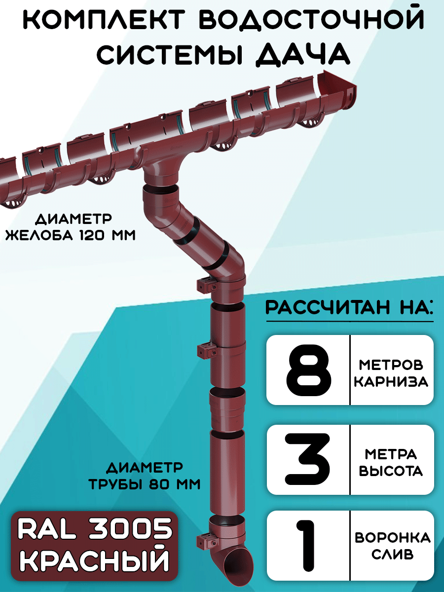 Комплект водосточной системы Дача 8 метров (120мм/80мм) водосток для крыши красный (RAL 3005)