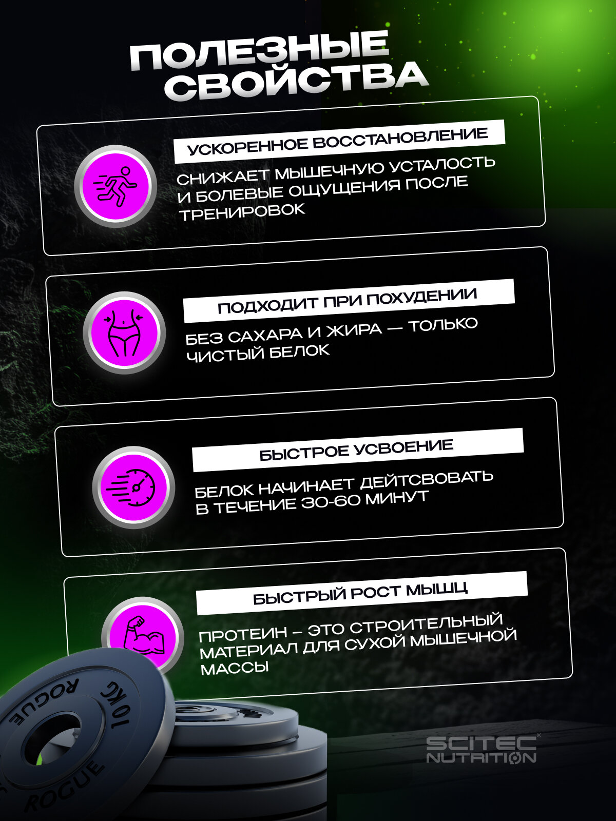 Протеин сывороточный изолят / Scitec Nutrition 100% Whey Isolate 2000 гр, клубника — фото 1