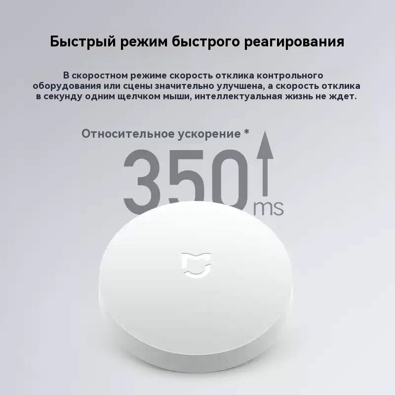 Совместимость Xiaomi с умными колонками
