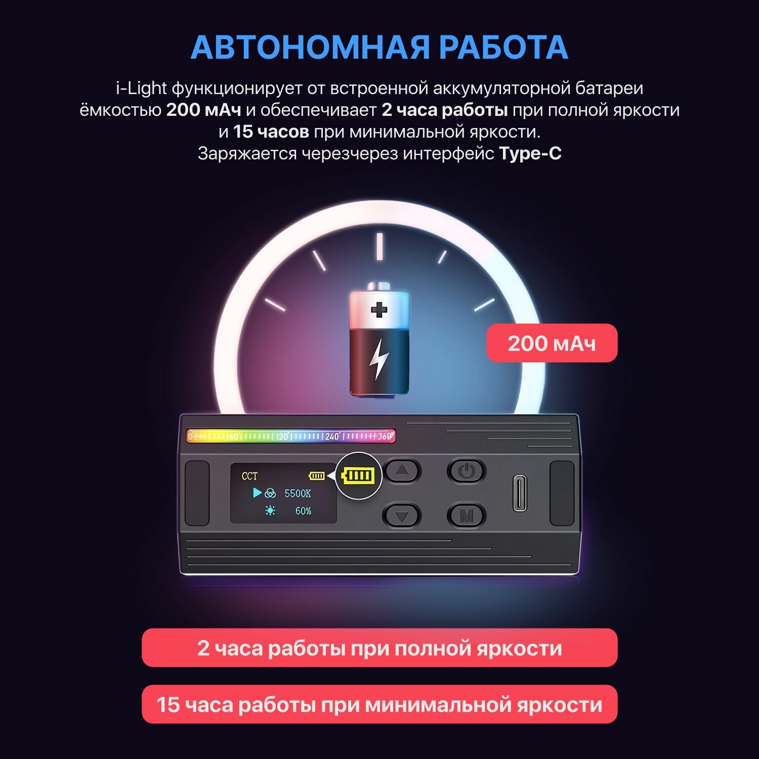 Осветитель Ulanzi i-Light — фото 1