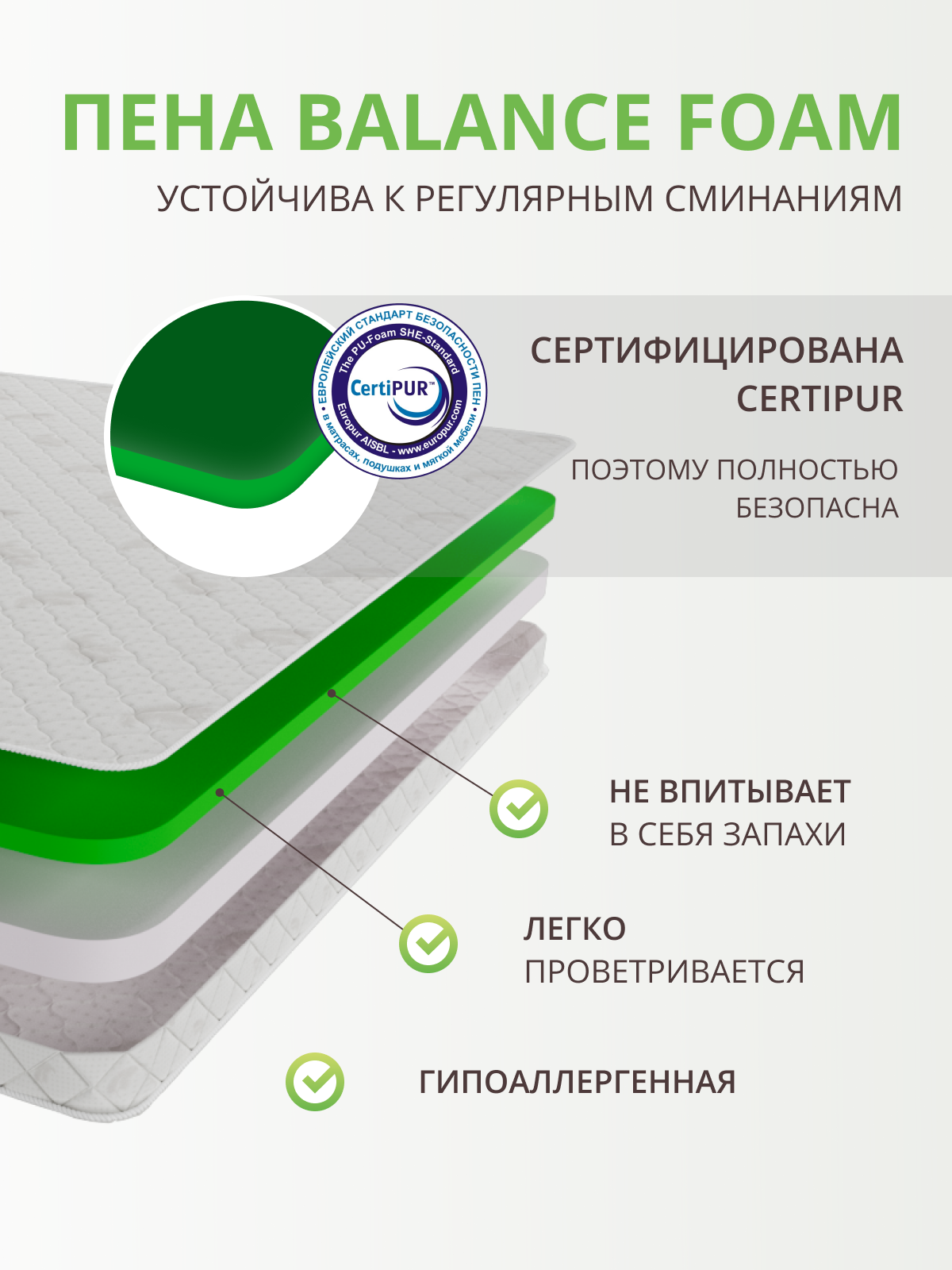 Матрас топпер 160х210, беспружинный матрас топпер, топпер на диван, топпер на кровать, ортопедический топпер — фото 1