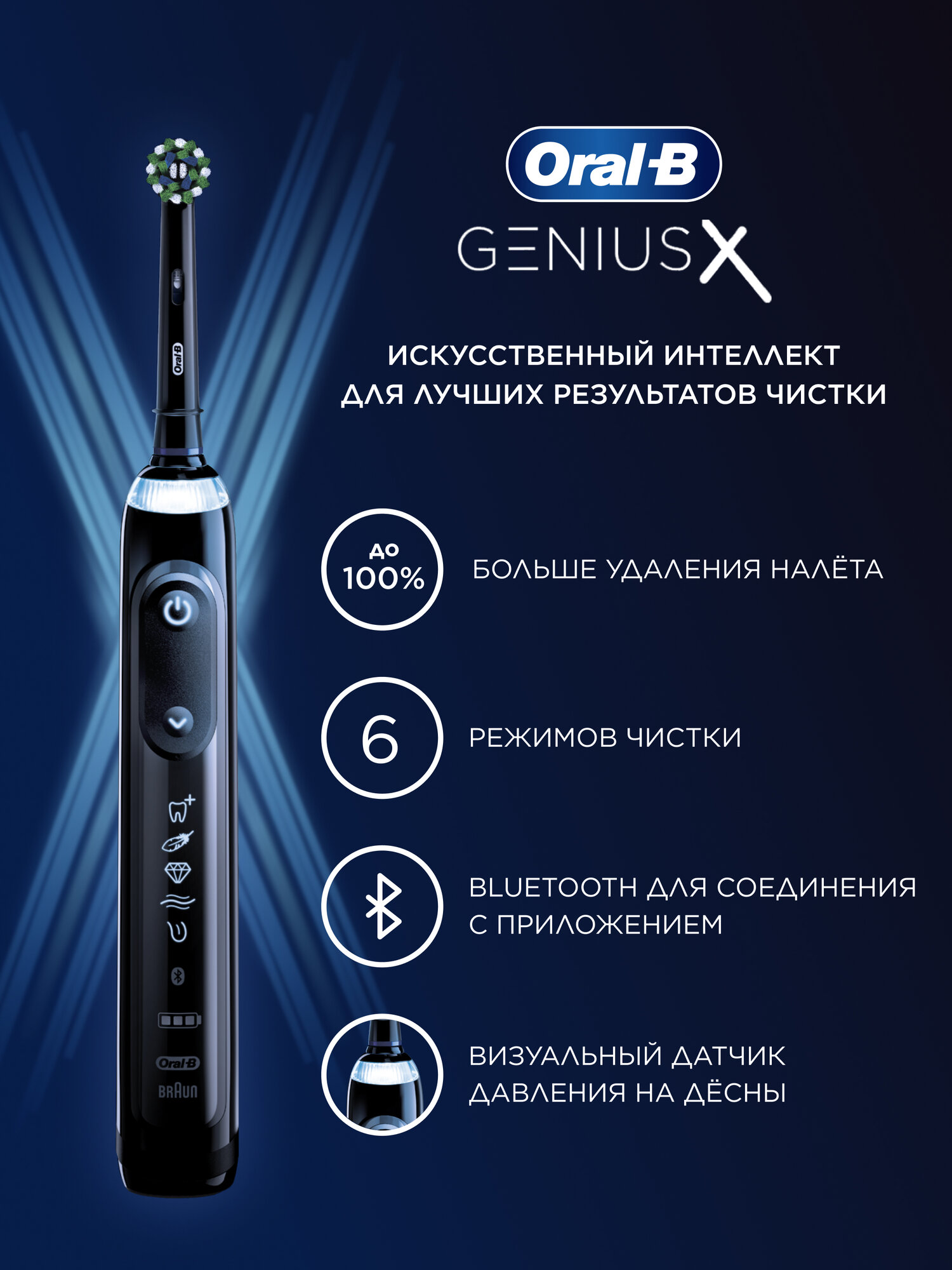 Оригинальная электрическая зубная щетка Oral-B Genius X, с искусственным интеллектом, Черная, 1 шт