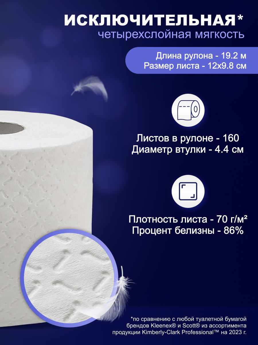 Изображение Туалетная бумага 4 слоя Kleenex Premium Extra Comfort, 24 рулона 8484