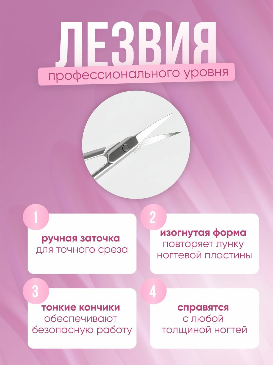 Картинки Ножницы маникюрные для кутикулы профессиональные из нержавеющей стали REVOLUT