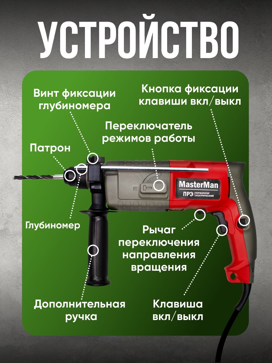 Перфоратор электрический 43BE52 SDS-plus 600W, с 2 режимами и кейсом — фото 1