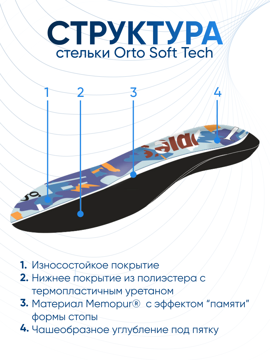 Ортопедические Стельки Стельки ортопедические Orto Soft Tech, Размер 47, Голубой/фиолетовый