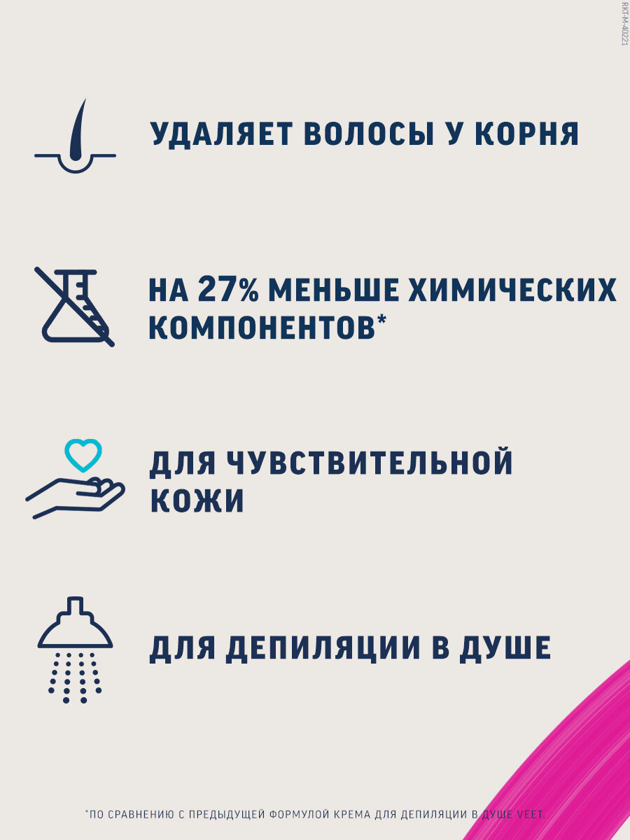 Картинки Крем для депиляции в душе Veet MINIMA для чувствительной кожи, 150мл