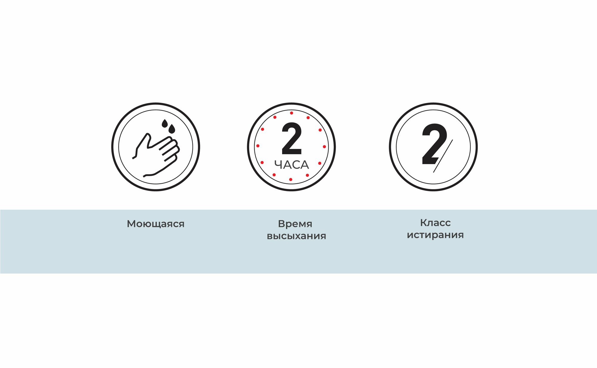 Краска для стен и потолков Dufa Premium KeraLine Keramik Paint 3 глубокоматовая белая база 1 0,9 л — фото 1