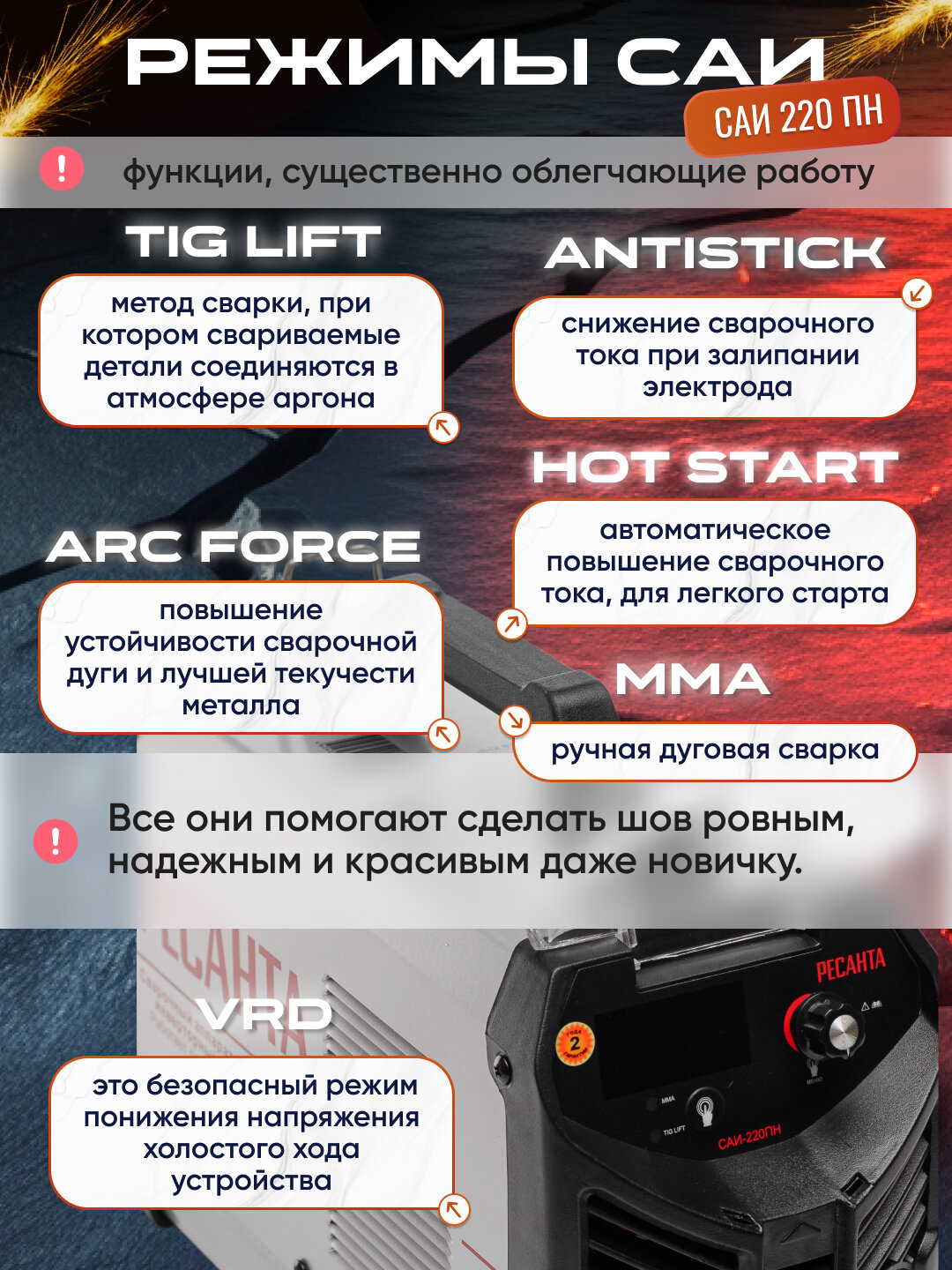 Сварочный аппарат инверторный САИ 220ПН Ресанта, ММА, 20-220А — фото 1