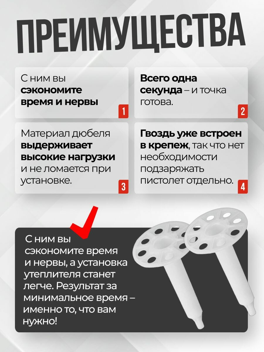 Тарельчатый дюбель гриб с гвоздем для монтажных пистолетов IN90 (100 шт/уп) FEDAST — фото 1