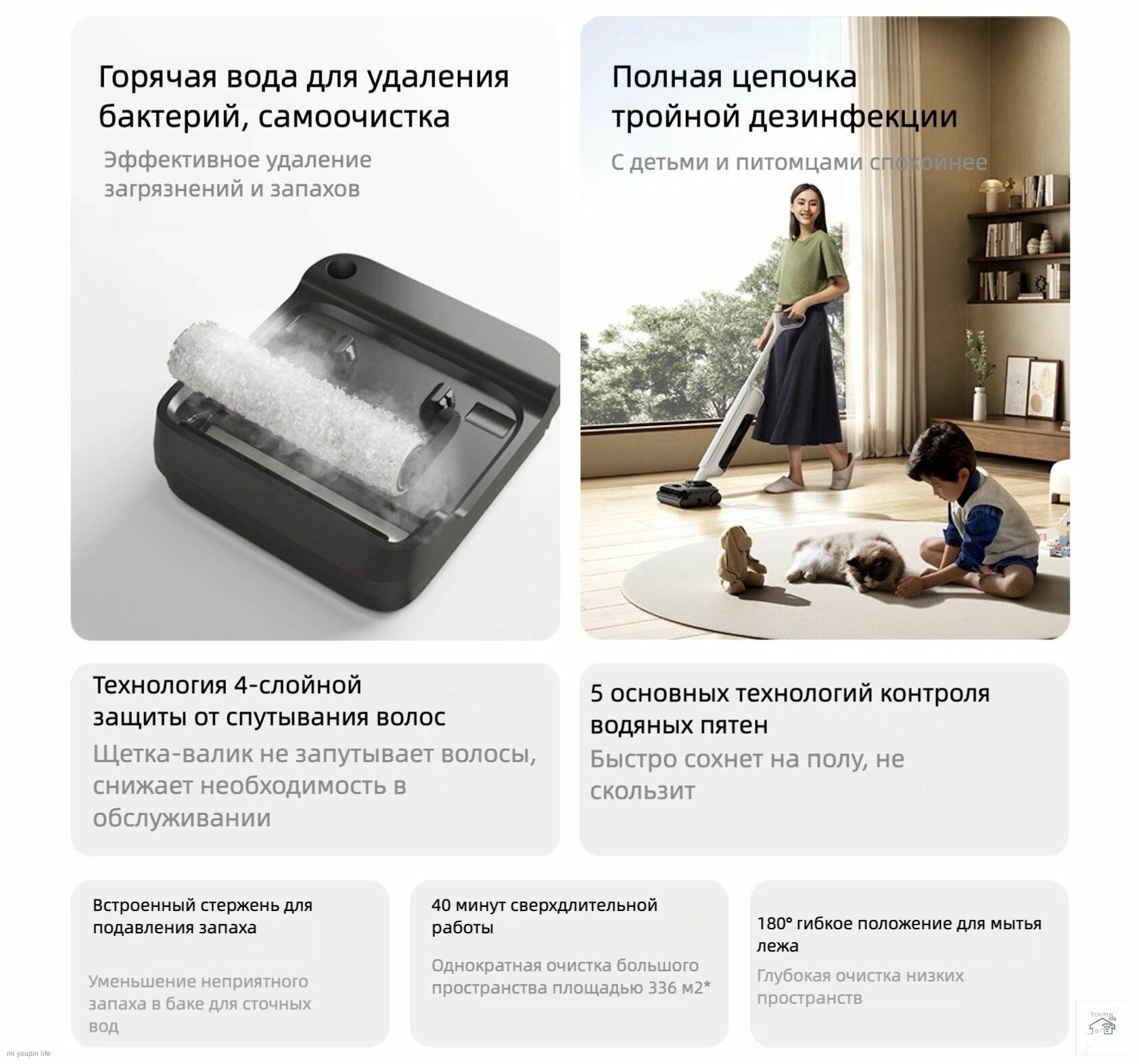 Изображение Электрошвабра беспроводная Xiaomi Mijia Wireless Floor Scrubber 4 18000Pa D303, Белый