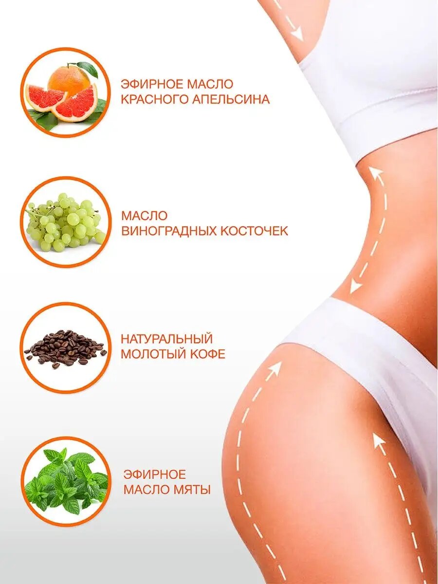 Картинки Floresan Пенящийся антицеллюлитный скраб Fitness Contrast, отшелушивающий, 200мл