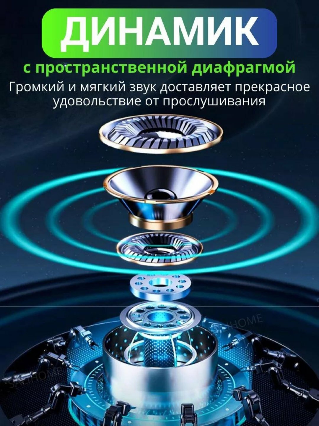 Беспроводные наушники М10, М19, М20, М90, М80, М85, М86, М88с Powerbank 3500 мА/ч, Bluetooth 5.3 — фото 1