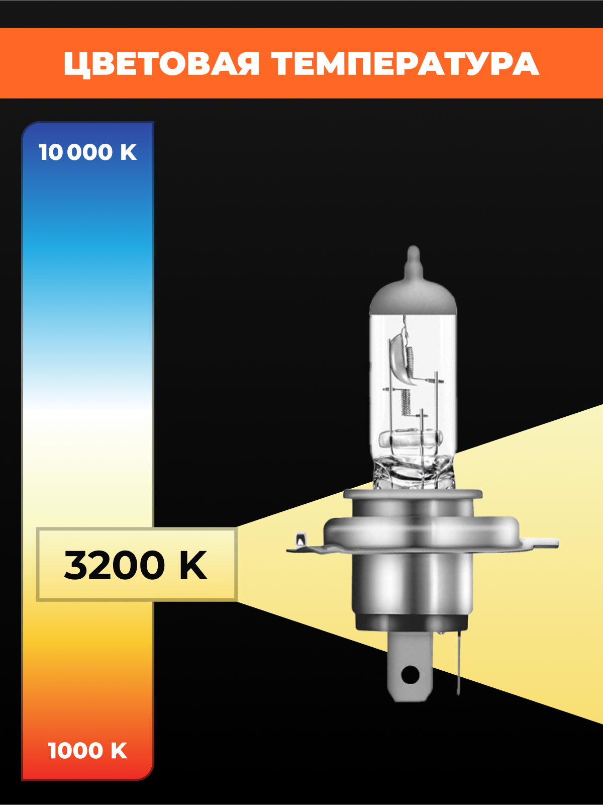 Комплект галогенных ламп Osram H4 (60/55W 12V) Original Line 2 шт 64193 — фото 1