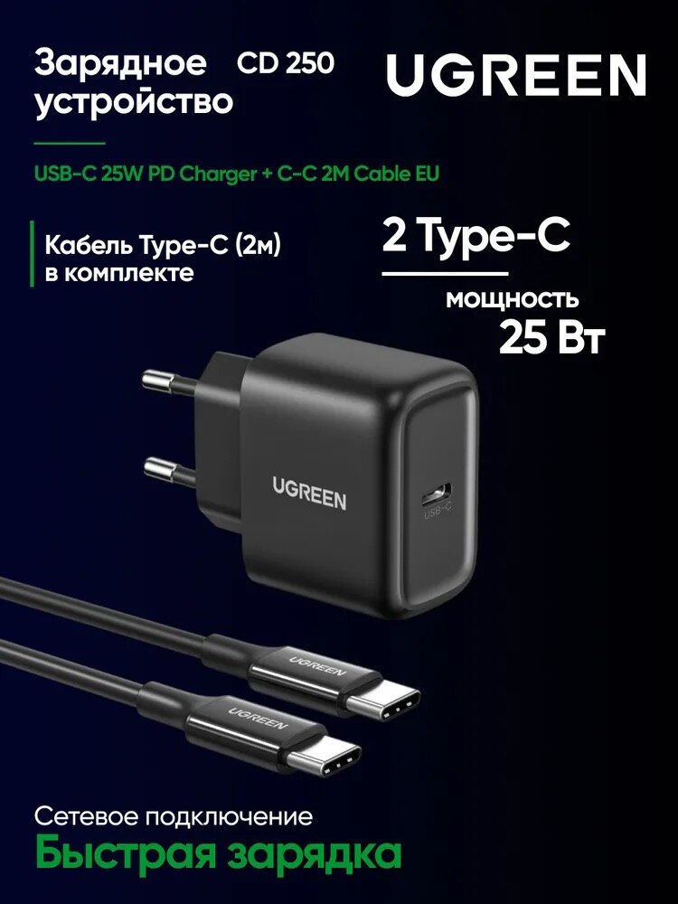 UGREEN - универсальное быстрое зарядное устройство с кабелем в комплекте (CD-250-50581)