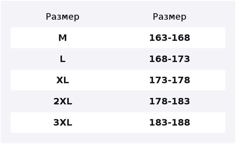 Велокомбинезон LAMBDA, размер M — фото 1