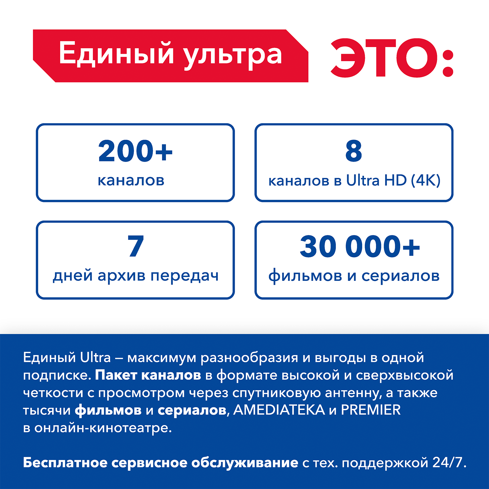 Универсальный комплект спутникового ТВ Триколор на 2ТВ GS B623L и С592 + 7 дней подписки Единый Ultra