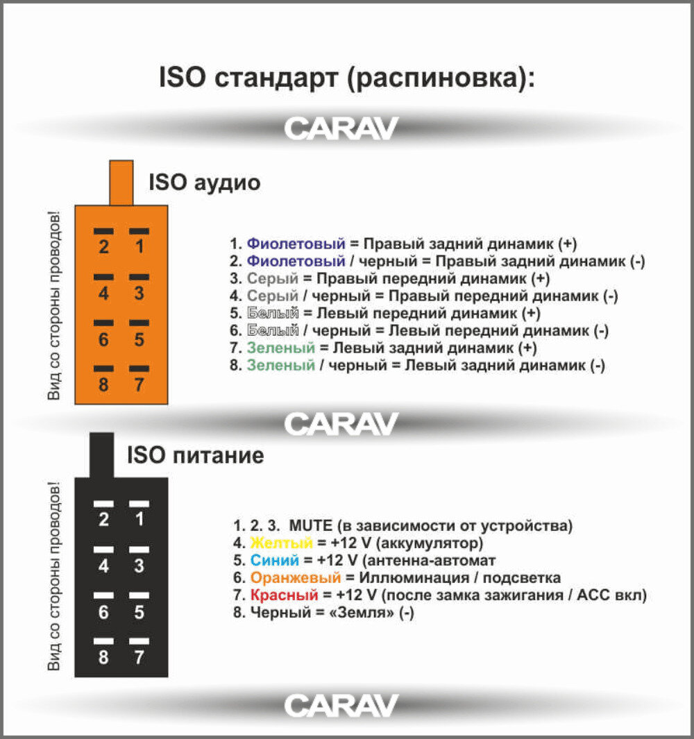 ISO - евро разъем питание + акустика CARAV 12-001