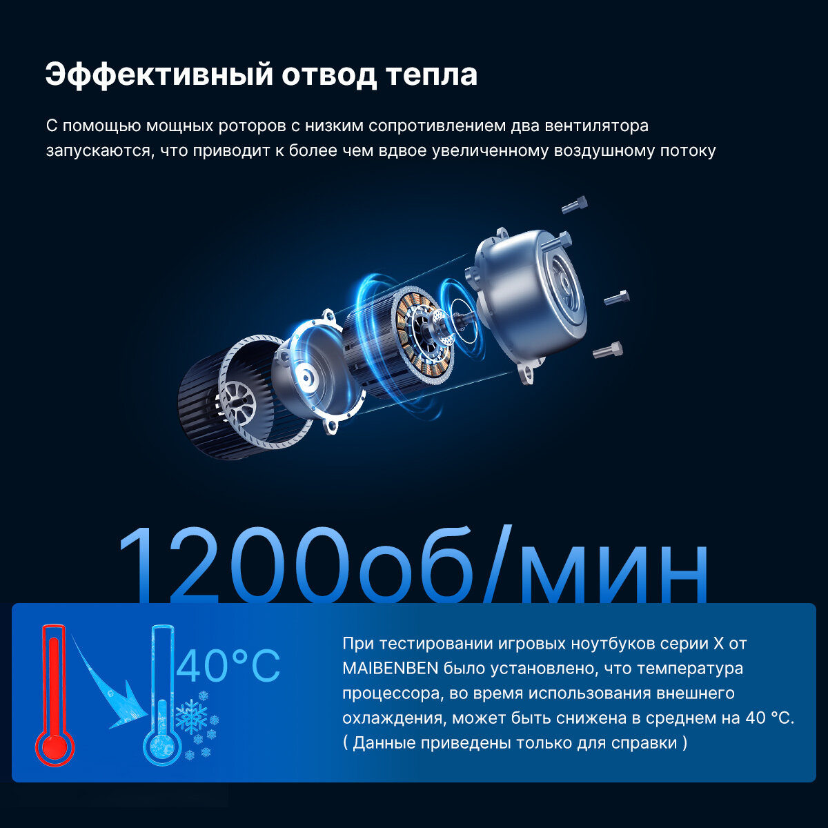 Подставка для ноутбука с диагональю до 17.6" MAIBENBEN LS04 охлаждающая, RGB подсветка, 1200 об/мин — фото 1