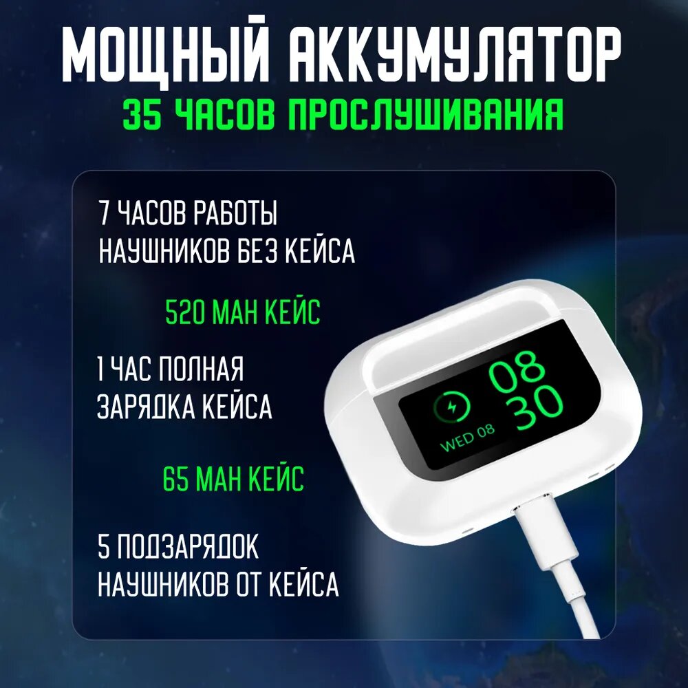 Беспроводные блютуз наушники с сенсорным Экраном/ Наушники с дисплеем для iphone и android, белые С силиконовым чехлом — фото 1