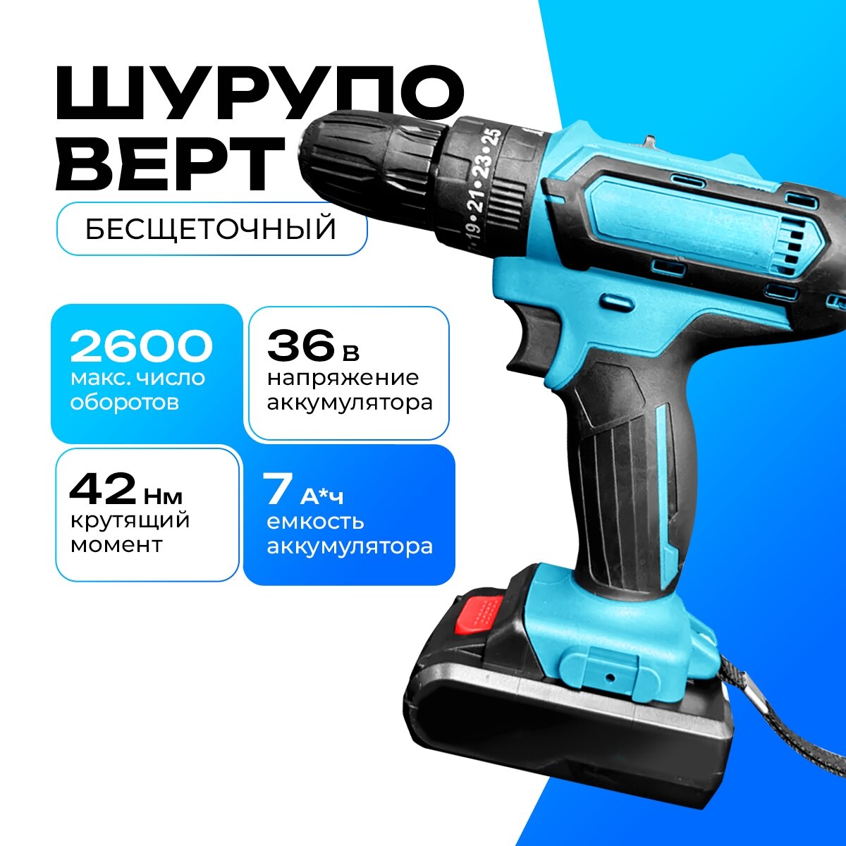 Шуруповерт и болгарка 125мм с 2 аккумуляторами по 7Ah, набор инструментов 2 в 1 в кейсе — фото 1