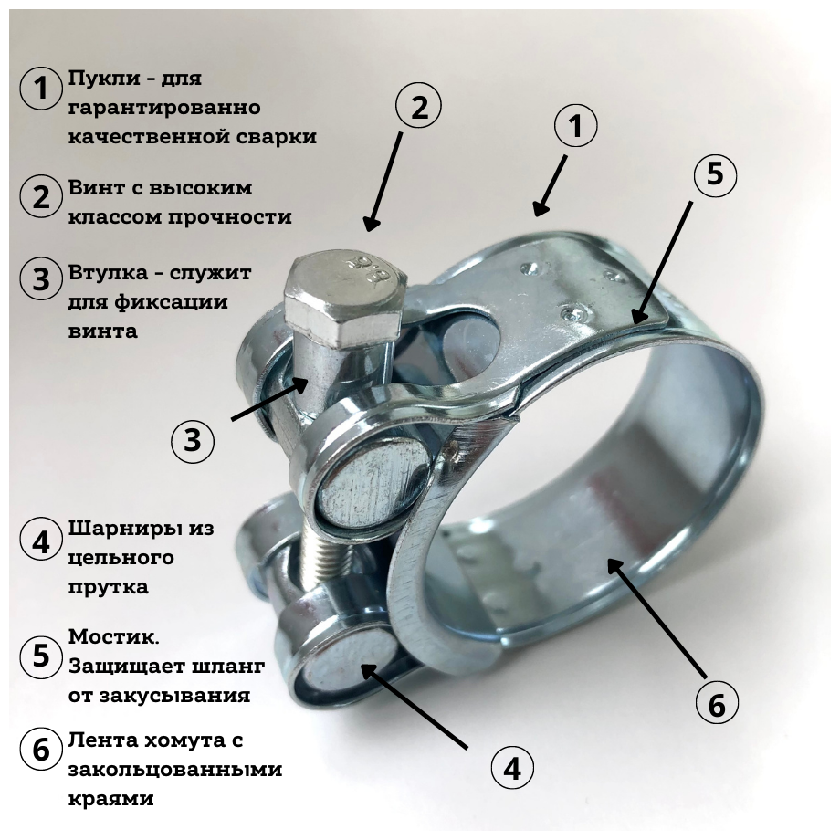 Хомут силовой PREMIUM 23-25 мм, 2 шт. (хомут одноболтовый усиленный, набор хомутов для шланга , хомуты из оцинкованной стали, хомут металлический трубный) - фотография № 4