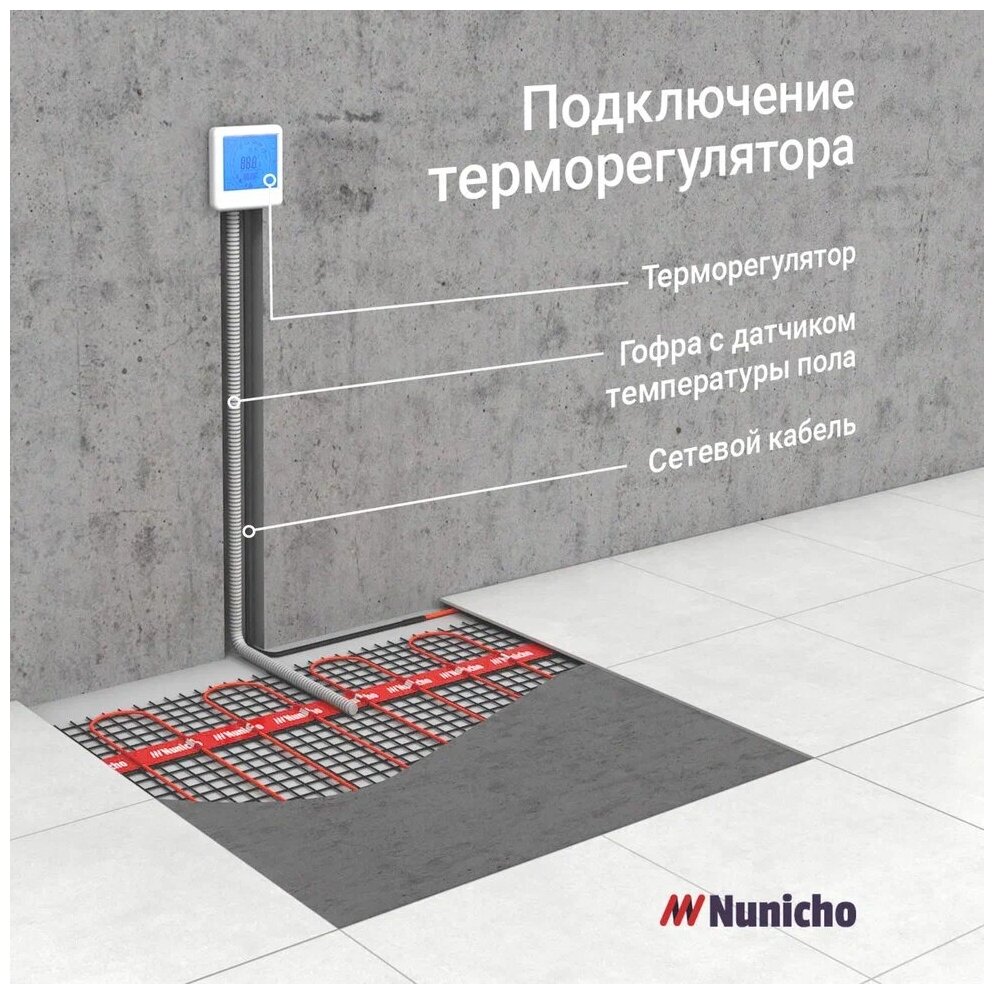 Теплый пол Nunicho 1,5 м2 с программируемым черным терморегулятором в комплекте - фотография № 9