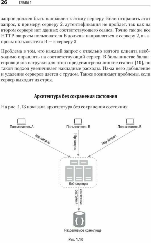 System Design. Подготовка к сложному интервью - фото №8