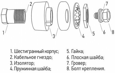 Розетка панельная MG 50-70 (2шт) - фотография № 3