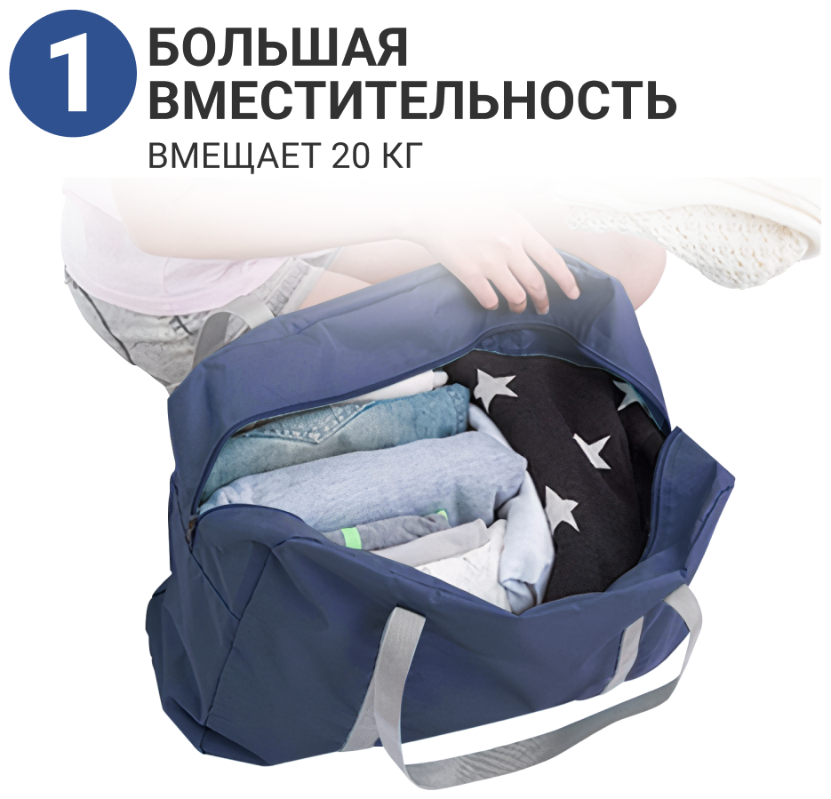 Складная дорожная сумка, сумка трансформер на чемодан, хозяйственная сумка для тренировок Homium Travel Comfort, синяя - фотография № 3