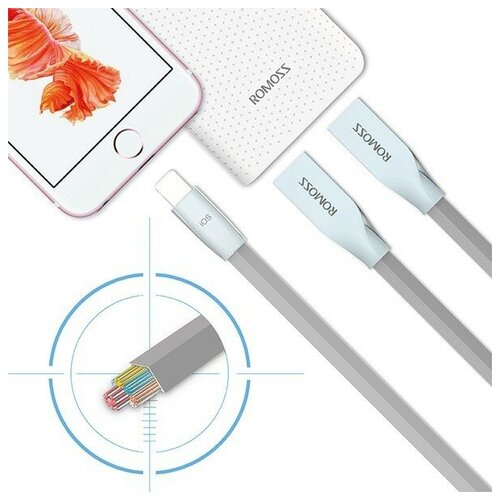 Кабель USB Romoss Rolink Hybrid CB22c-26G usb кабель romoss lightning cables cb171 1m