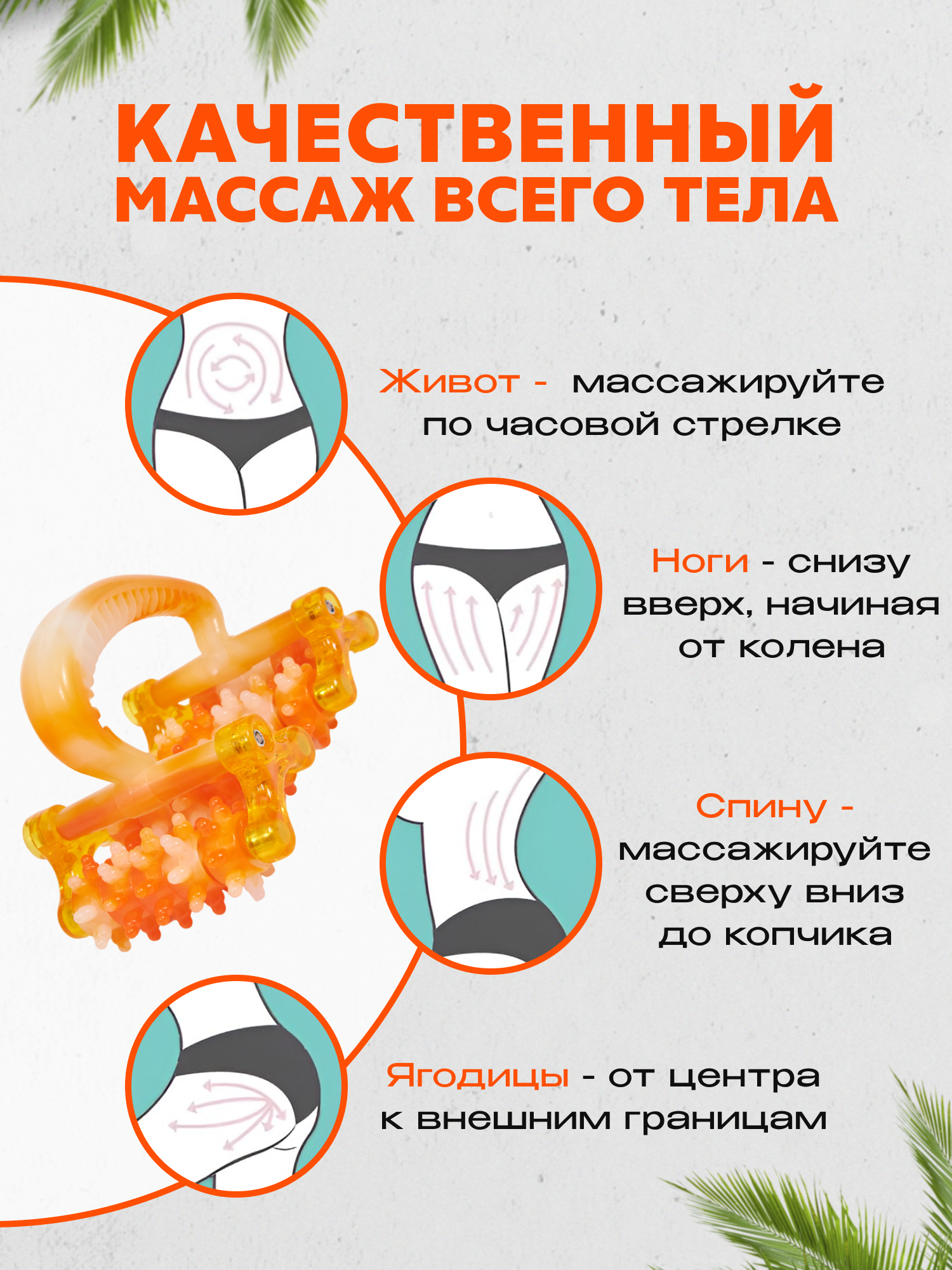 Массажер антицеллюлитный для тела, ног, рук, лимфодренажный, ручной, разогревающий, роликовый Луноход-4 — фото 1