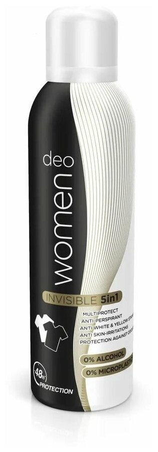 Dalli Deo Women 5 in 1 Invisible Дезодорант женский Невидимый 48ч, 200 мл