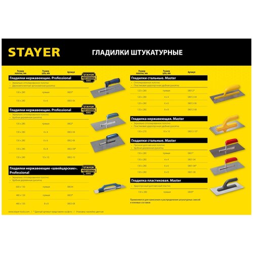 STAYER 130х280 мм, гладилка пластиковая