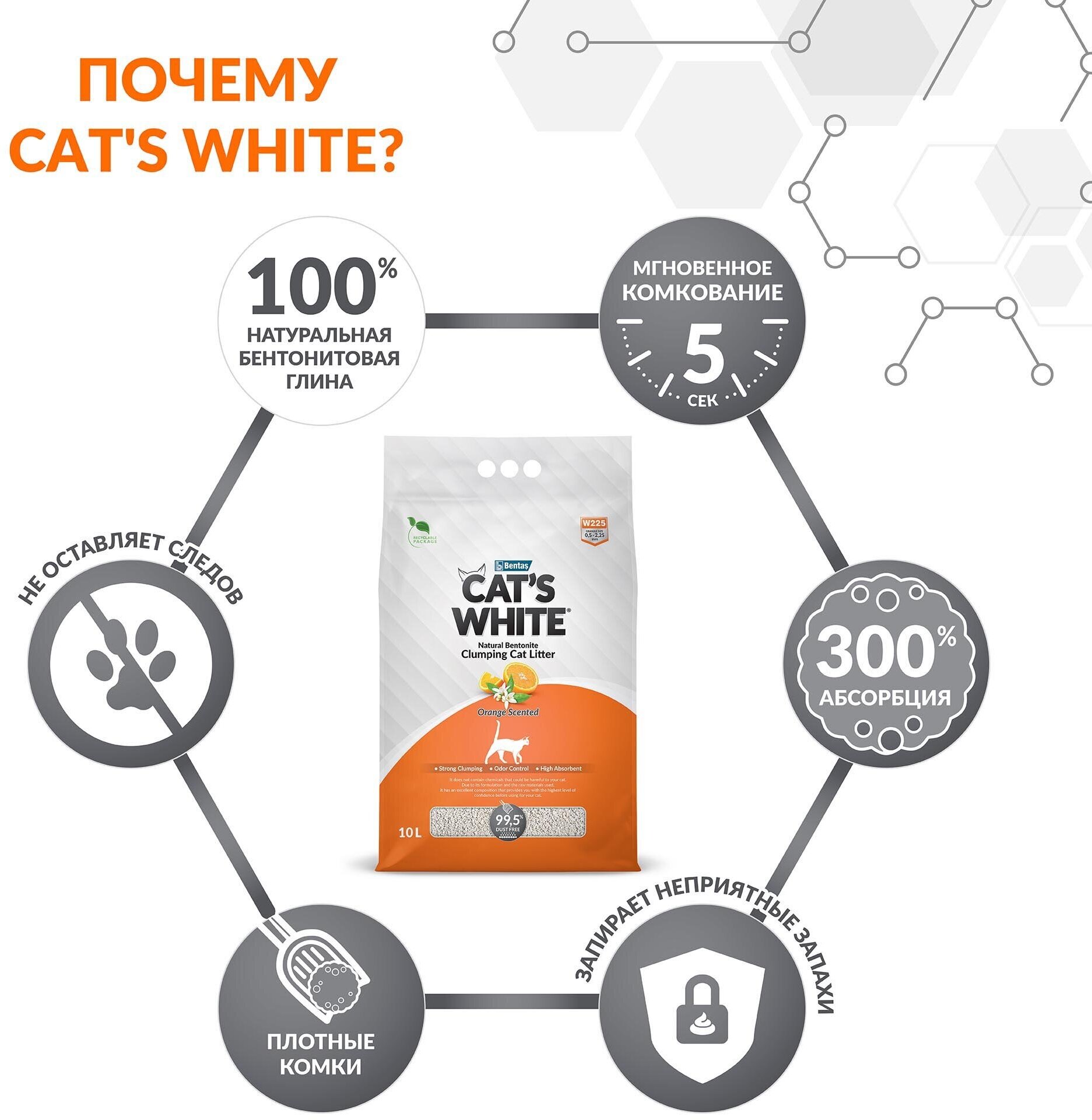 Наполнитель для кошачьих туалетов Cat's White Orange комкующийся, бентонитовый с ароматом апельсина (10л)