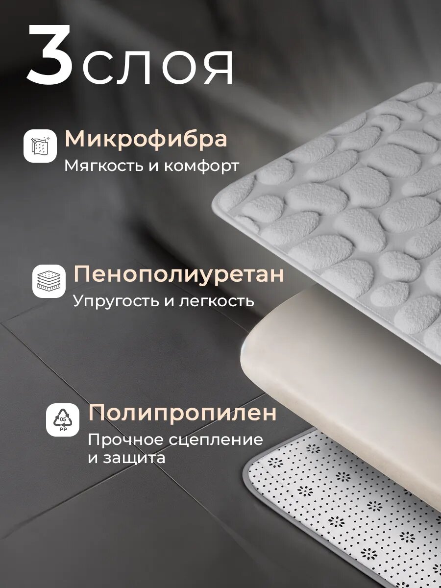 Коврики для ванной и туалета противоскользящие, 50x80см, 50x40см, набор, комплект, быстросохнущие, серые, 2 шт FoHo — фото 1