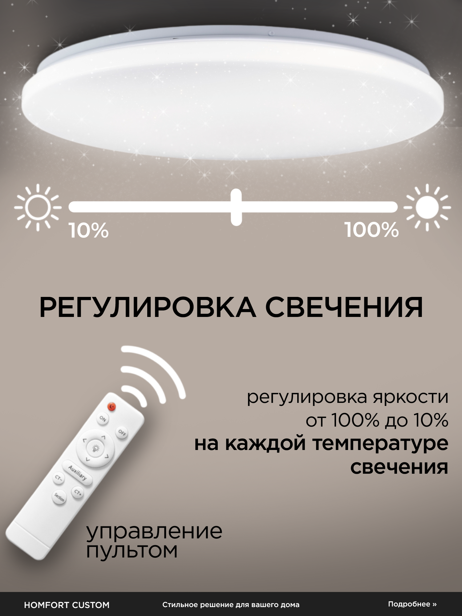 Люстра потолочная светодиодная с пультом Homfort custom на кухню, в спальню, светильник в зал — фото 1