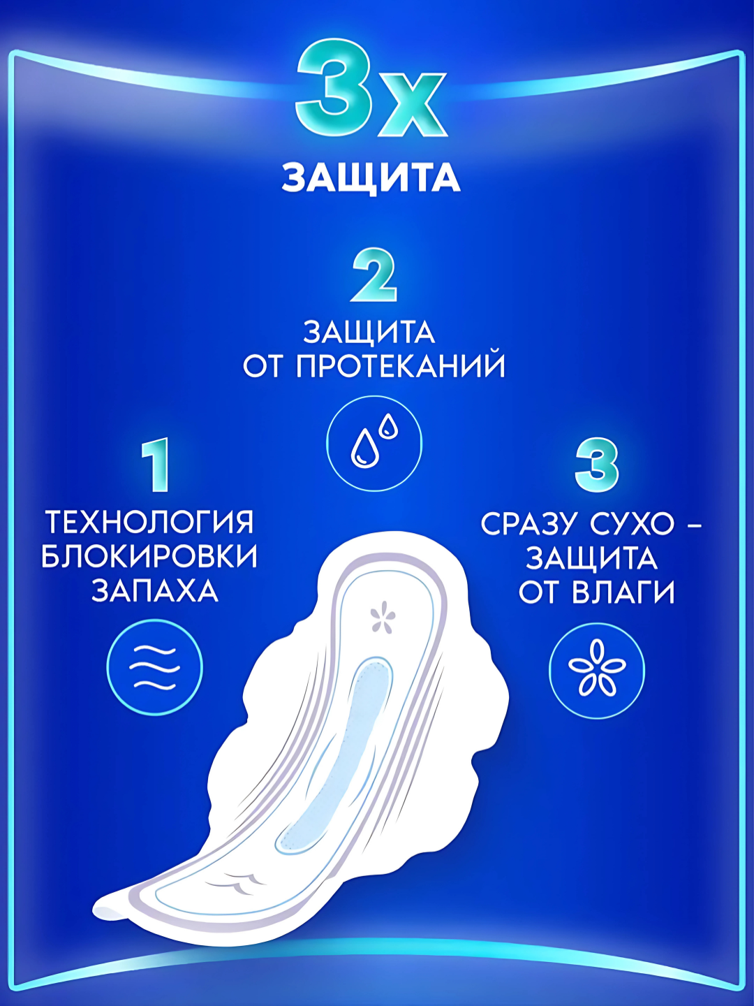 Прокладки гигиенические Always Ultra Super, размер 3, 8 штук — фото 1